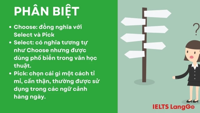 Phân biệt các từ có nghĩa tương đồng với Choose