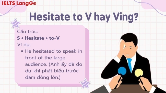 Câu trả lời cho câu hỏi Hesitate to or ing