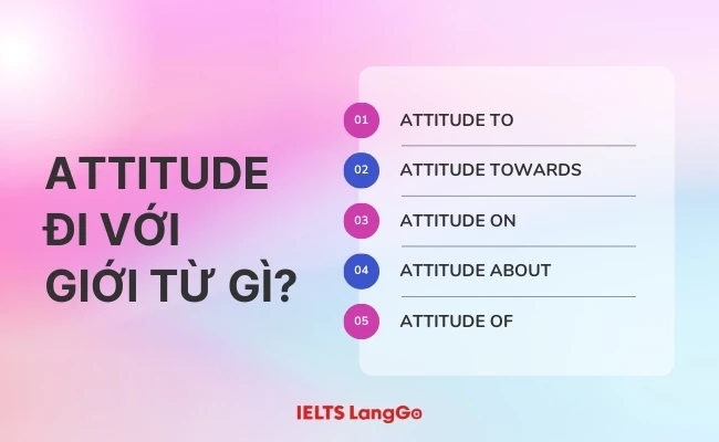 Attitude đi với giới từ gì?