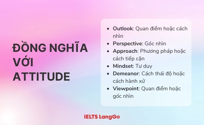 Một số từ đồng nghĩa với Attitude Tiếng Anh