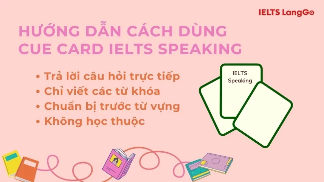 Chiến thuật sử dụng Speaking part 2 cue card hiệu quả