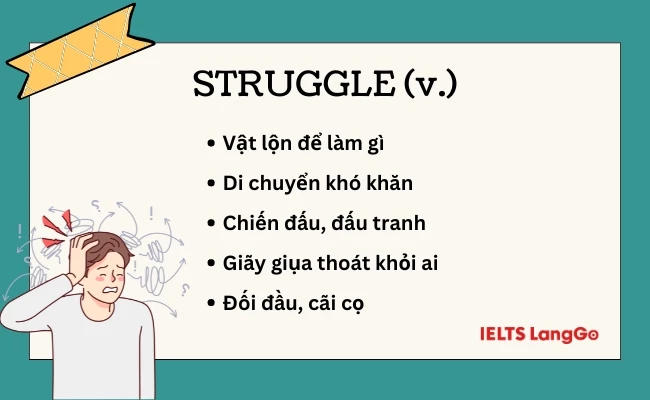 Động từ Struggle có nghĩa là gì?