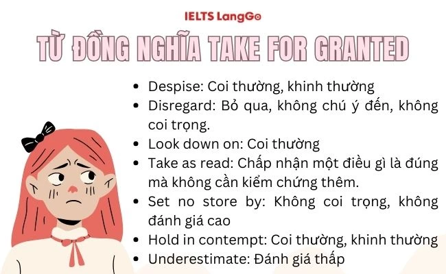 Từ đồng nghĩa Take for granted