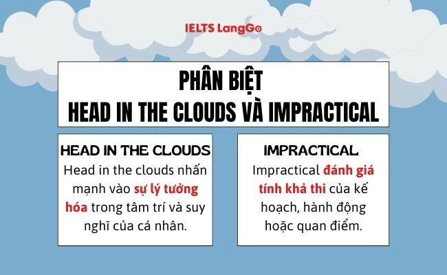 Sự khác biệt giữa Head in the clouds và Impractical