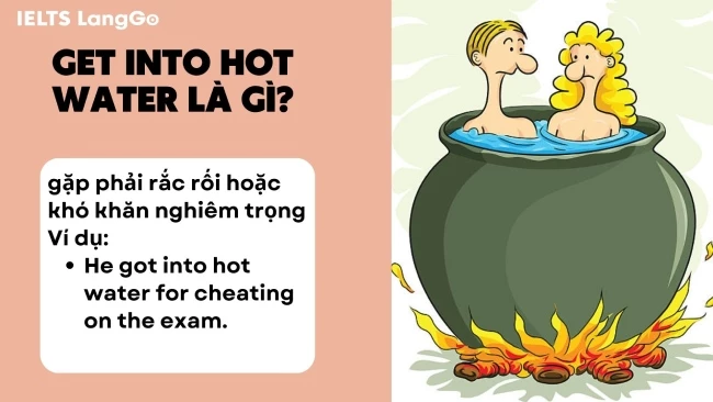 Định nghĩa Get into hot water idiom trong tiếng Anh