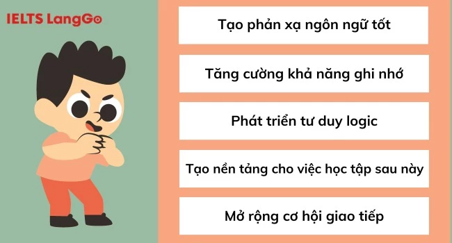 Giải đáp: Có nên cho trẻ học tiếng Anh sớm không?