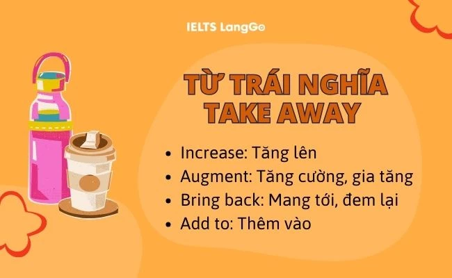 Khám phá từ trái nghĩa của Take away