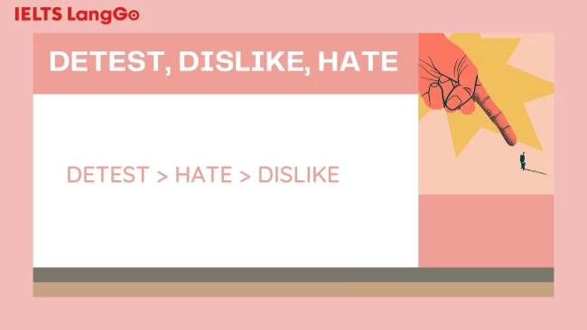 Phân biệt Detest, Hate và Dislike