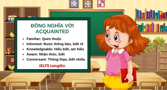 Các từ đồng nghĩa và trái nghĩa với Acquainted