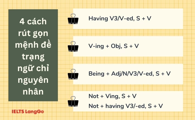 4 cách rút gọn mệnh đề trạng ngữ chỉ nguyên nhân trong Tiếng Anh