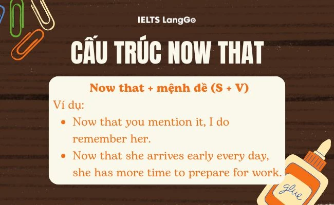 Cấu trúc Now that