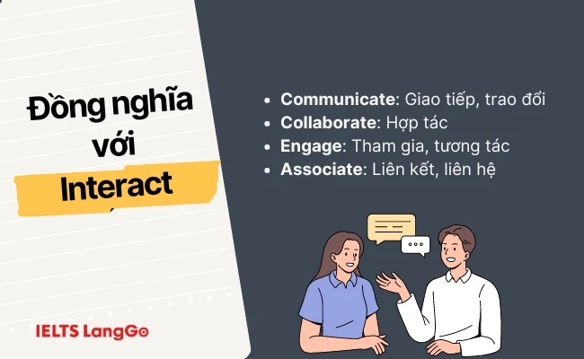 Các từ đồng nghĩa với Interact trong Tiếng Anh