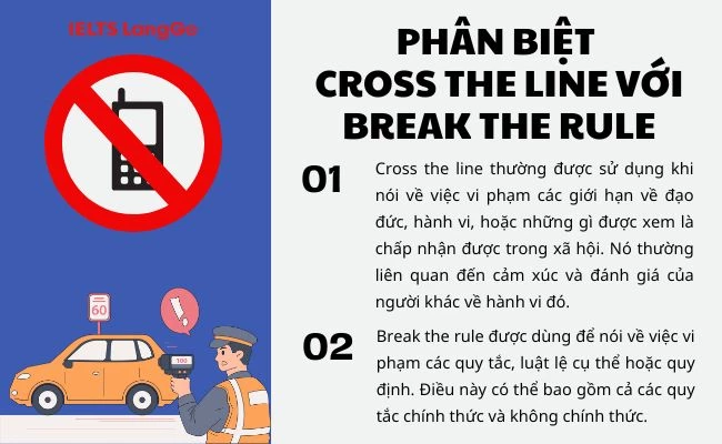 Phân biệt Cross the line với Break the rule