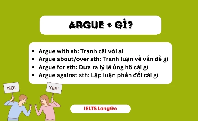 Giải đáp câu hỏi Argue đi với giới từ gì