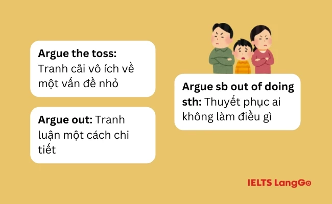 Một số cấu trúc thông dụng với Argue trong Tiếng Anh