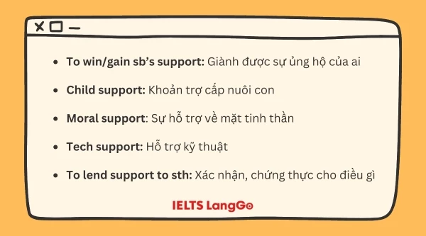 Một số cụm từ thông dụng với Support trong Tiếng Anh