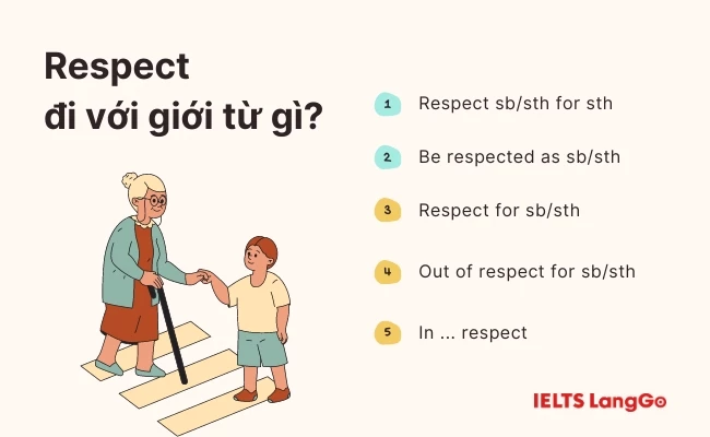 Respect đi với giới từ gì?