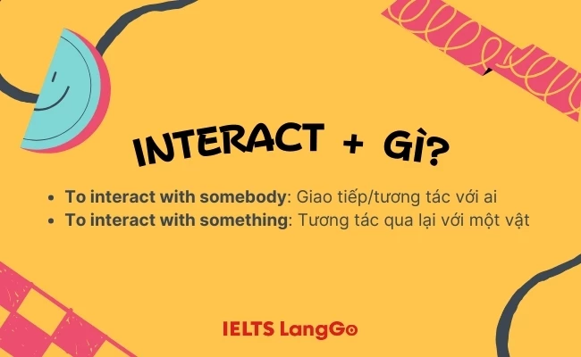 Tìm hiểu Interact đi với giới từ gì