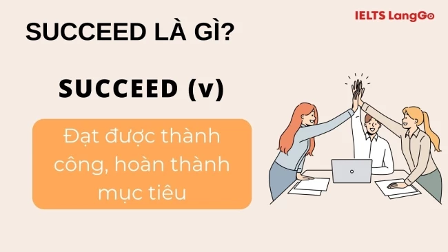 Succeed nghĩa là gì? Các word family của Succeed