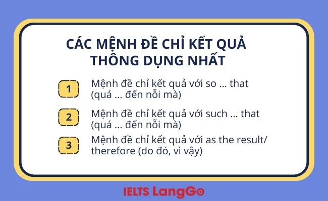 Các mệnh đề chỉ kết quả thông dụng nhất