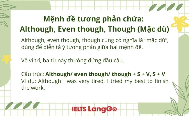 Mệnh đề tương phản chứa: although, even though, though (Mặc dù)