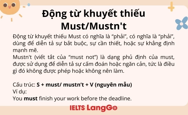 Động từ khuyết thiếu Must/Mustn't