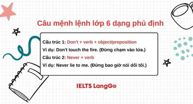 Câu mệnh lệnh lớp 6 dạng phủ định