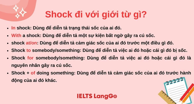 Giải đáp: Shock đi với giới từ gì?