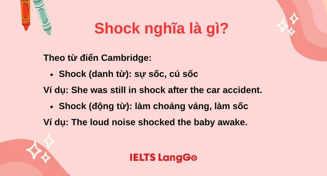 Shock nghĩa là gì trong tiếng Anh?