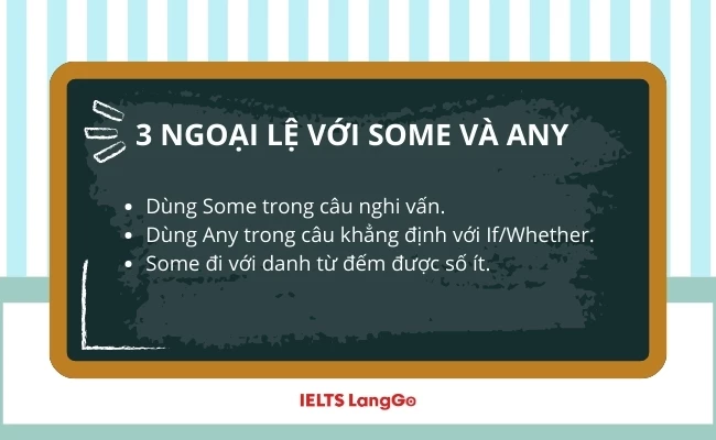 3 trường hợp ngoại lệ với Some và Any trong Tiếng Anh