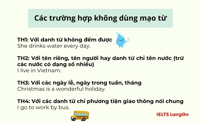 4 trường hợp không dùng mạo từ trong Tiếng Anh