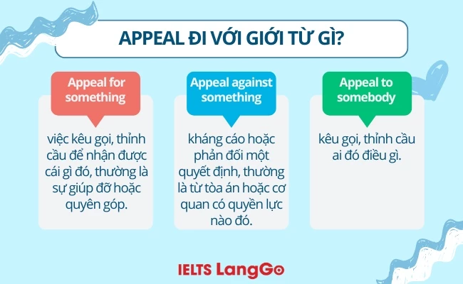 Appeal đi với giới từ gì?