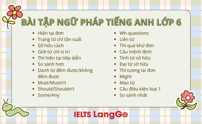 Ngữ pháp Tiếng Anh lớp 6