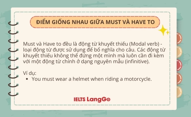 Điểm giống nhau của must và have to