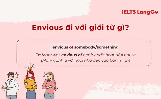 Envious đi với giới từ Of