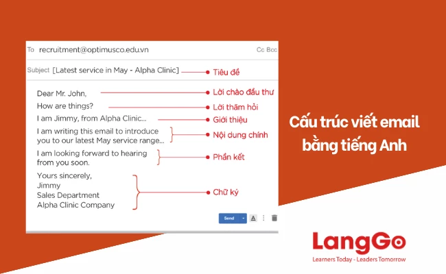 Cấu trúc email Tiếng Anh