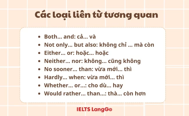 Các cặp liên từ tương quan trong tiếng Anh