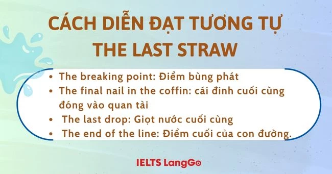 Các idioms đồng nghĩa với The last straw