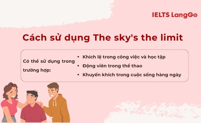 Cách sử dụng idiom The sky’s the limit