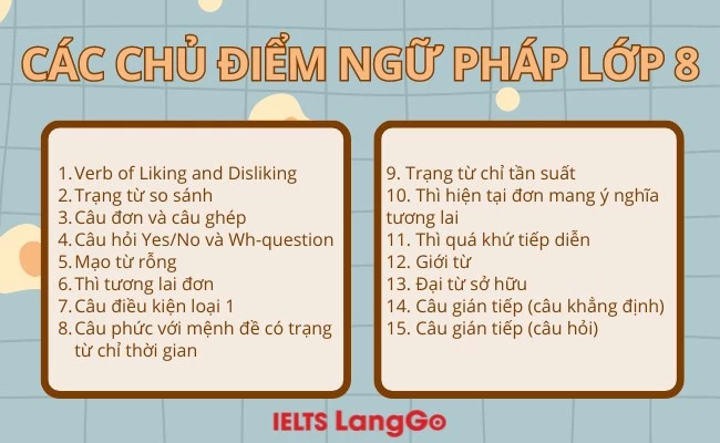 Các chủ điểm ngữ pháp lớp 8