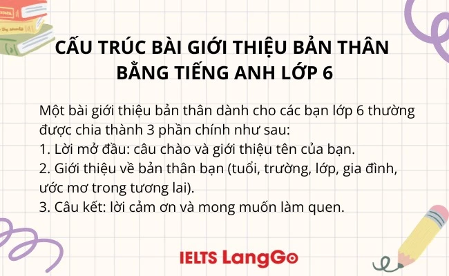 Cấu trúc bài giới thiệu bản thân bằng tiếng anh lớp 6