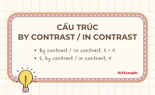 Cấu trúc với By contrast / In contrast trong Tiếng Anh