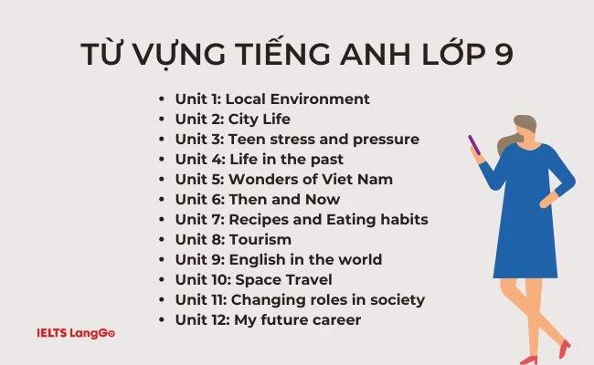 12 chủ đề từ vựng Tiếng Anh lớp 9