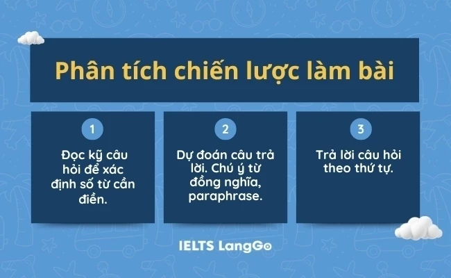 Chiến lược làm bài IELTS Listening Space Traffic Management