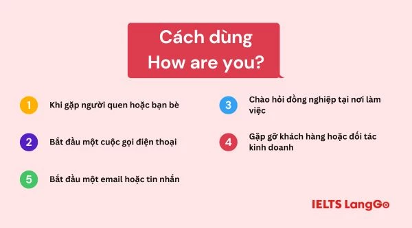 5 cách dùng How are you trong Tiếng Anh