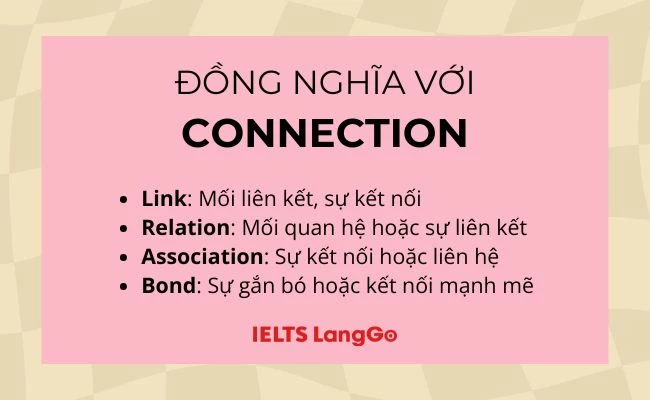 Các từ đồng nghĩa với danh từ Connection trong Tiếng Anh