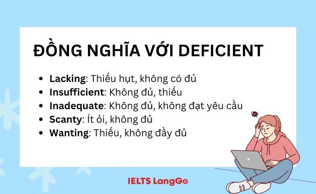 Một số từ đồng nghĩa với Deficient trong Tiếng Anh