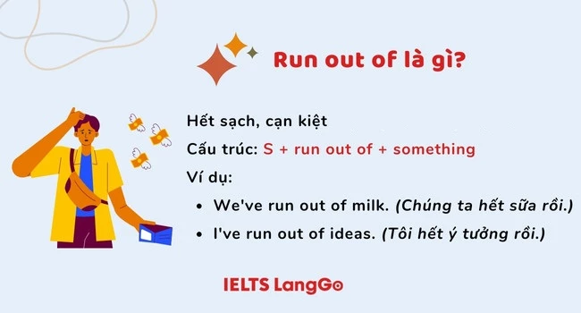 Ý nghĩa của Run out of là gì?