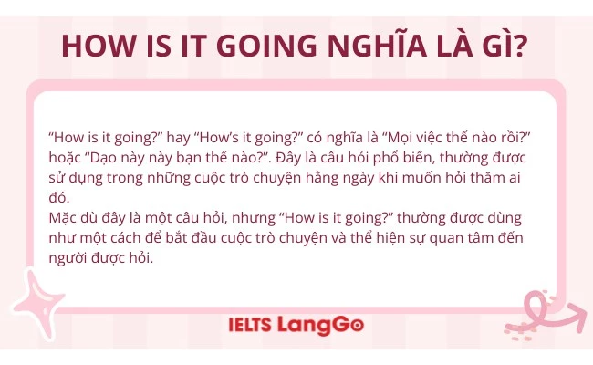 How is it going nghĩa là gì?