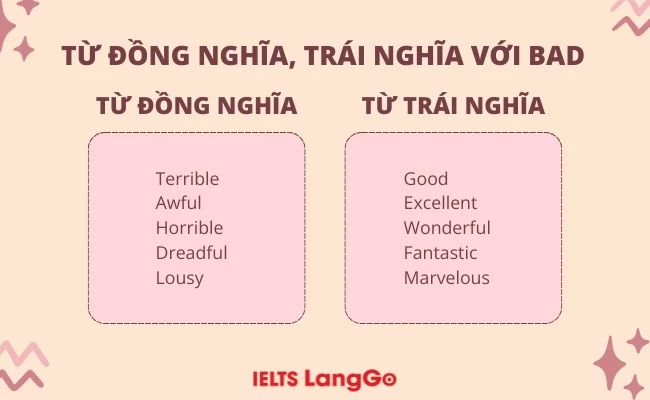 Từ đồng nghĩa, từ trái nghĩa với bad